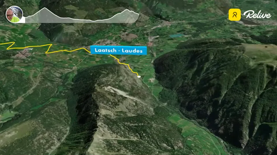 Vorschaubild für Tag2 Reschenpass-Umbrail-Stelvio-Timmelsjoch